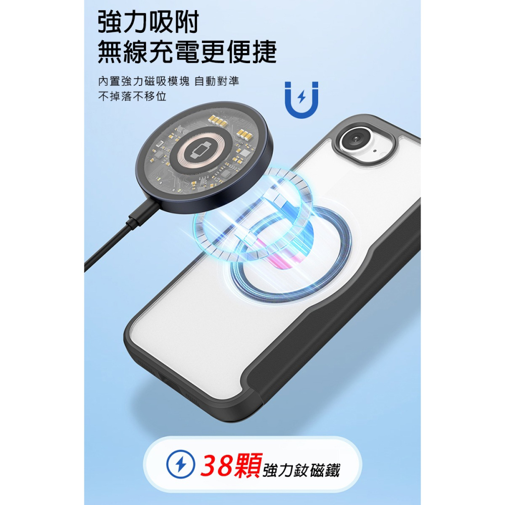 DUX DUCIS Apple 蘋果 iPhone 16e SKIN X Pro 皮套 側翻皮套 插卡 保護套 手機套-細節圖6