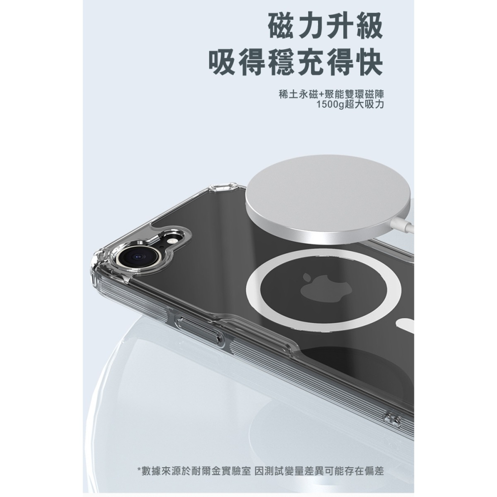 NILLKIN Apple 蘋果 iPhone 16e 本色 Pro 磁吸保護套 保護套 保護殼 磁吸殼 手機套 透明套-細節圖9