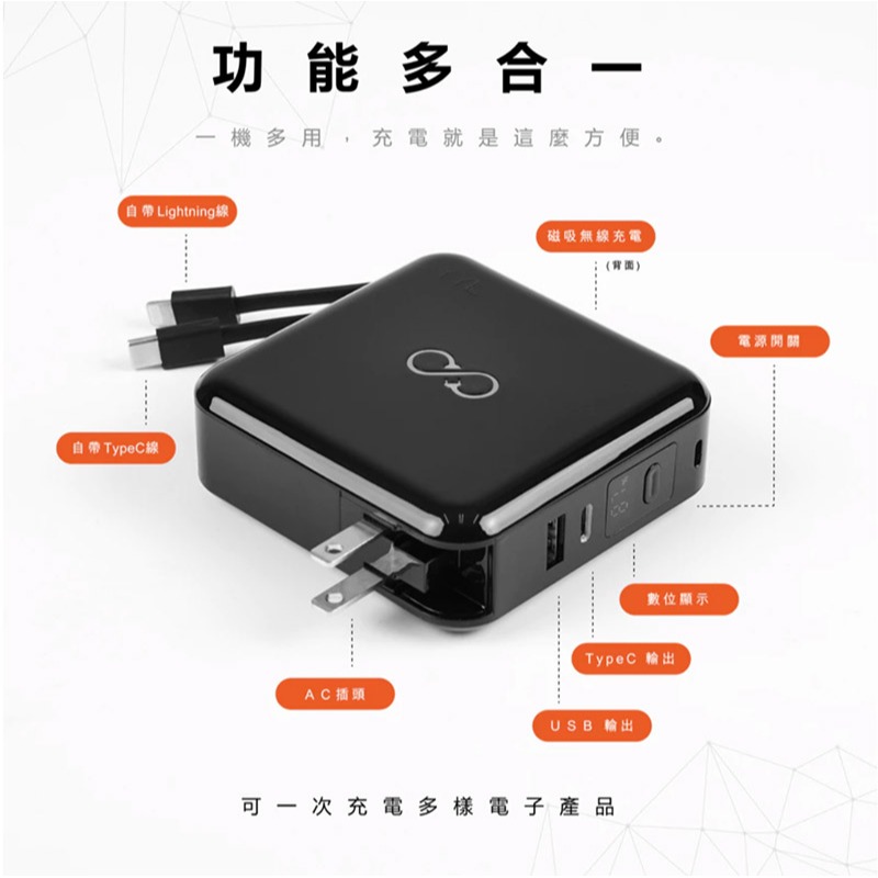 YYL 多合一無線充電行動電源(10000mAh) MagSafe 自帶線 Type-C Lightning-細節圖5