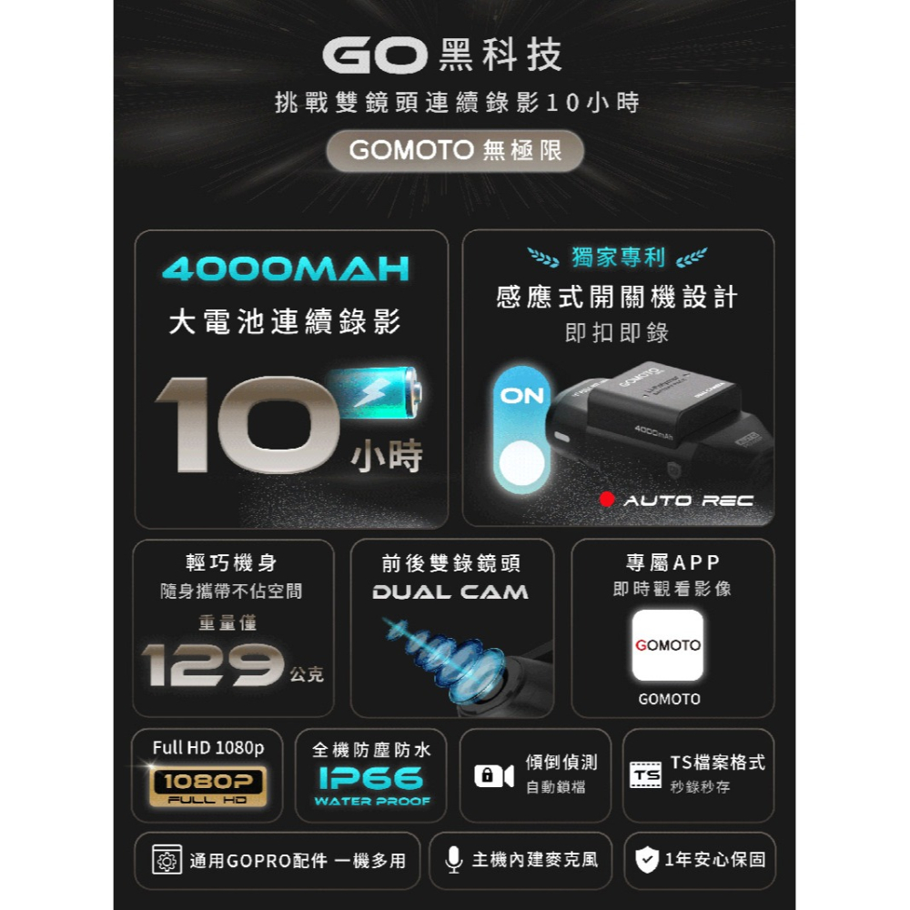 GOMOTO GR10 雙鏡頭機車行車紀錄器-酷樂機(消光黑) 防水防塵 高畫質 Full HD 1080P 迷你輕巧-細節圖3