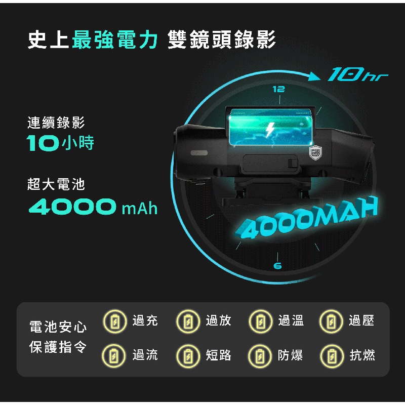 GOMOTO GR10 雙鏡頭機車行車紀錄器-酷樂機(消光黑) 防水防塵 高畫質 Full HD 1080P 迷你輕巧-細節圖5