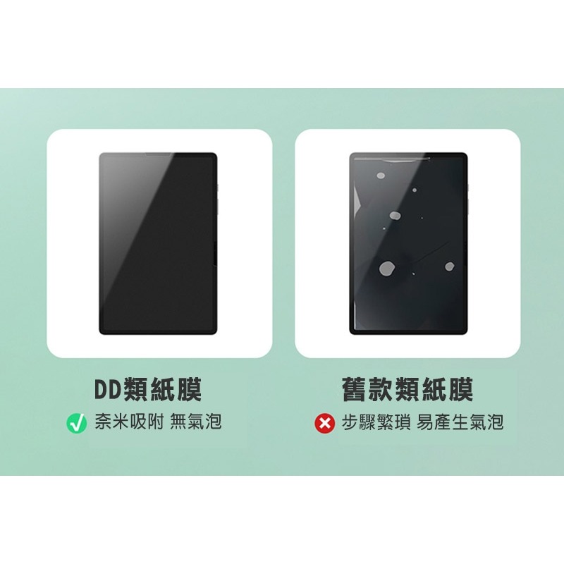 DUX DUCIS Xiaomi 小米 Pad 7 / Xiaomi 小米 Pad 7 Pro 畫紙膜 類紙模 繪圖膜-細節圖5