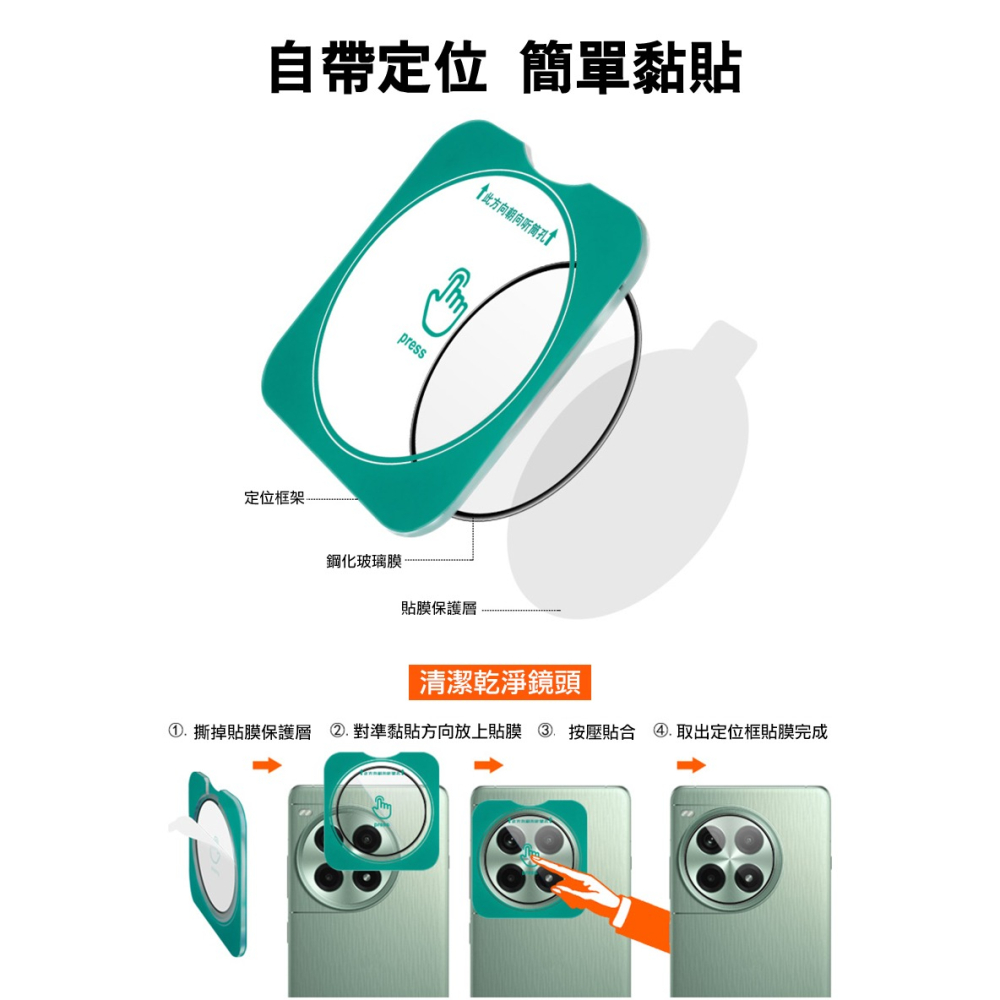 Imak 艾美克 Xiaomi 小米 15 Ultra 5G 鏡頭玻璃貼(自帶定位版)(純色機型專用) 奈米吸附 鏡頭貼-細節圖3