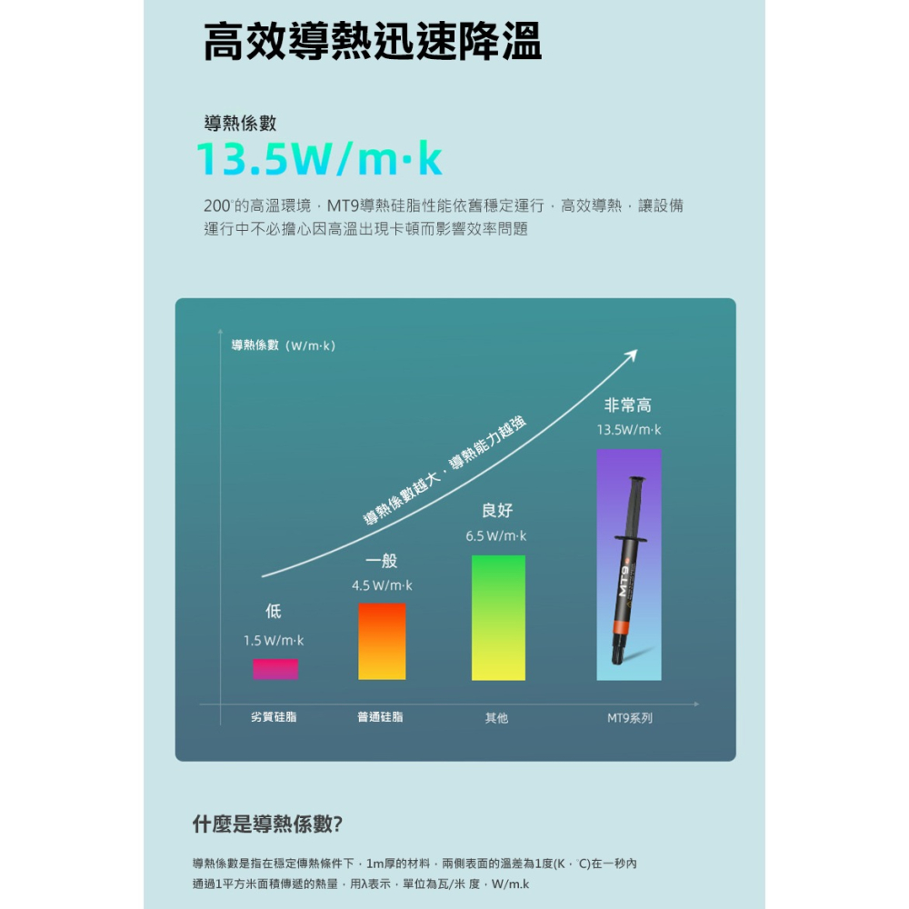COOLMOON MT9 CPU 散熱膏(13.5W/m.k)(4g)-細節圖6
