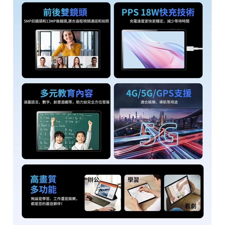 Dream Tablet Pro 夢想平板7代 次世代CPU PD快充 10.95 吋大螢幕 Android 13 預購-細節圖4