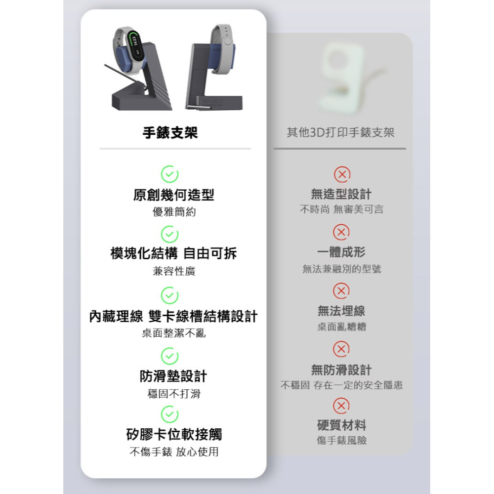 ＂ENERGY FORT 手錶幾何支架(適用小米手環9/手環9Active/手環 9 Pro/手環 8/手環 8Pro)-細節圖3
