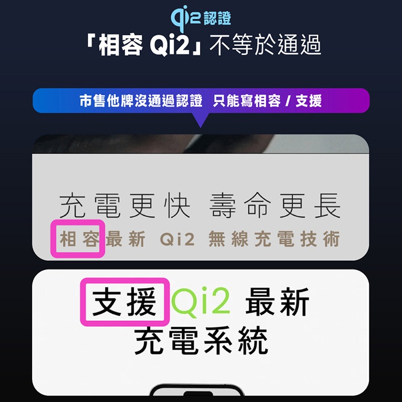 POLYBATT Qi2 27W 旗艦級行動電源(10000mAh) 支援 MagSage 磁吸行動電源 旅行行動電源-細節圖7