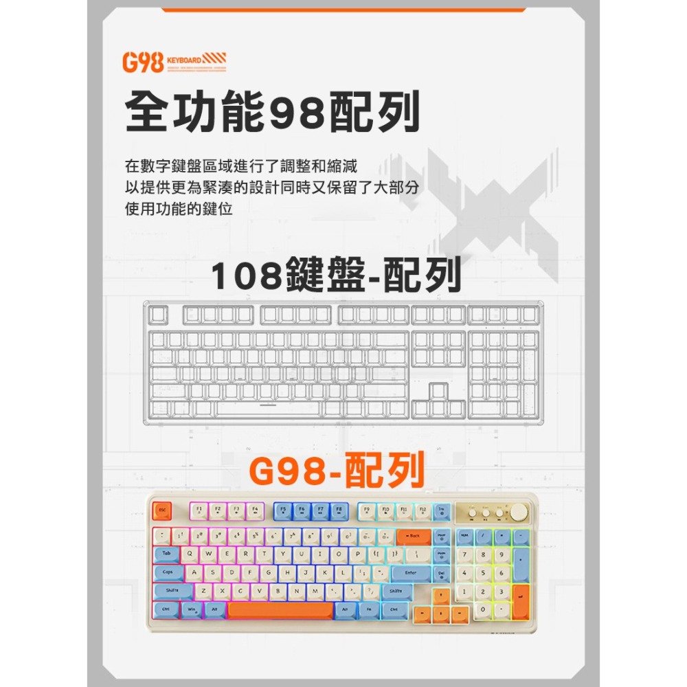 EWEADN 前行者 G98 炫光彩紅有線鍵盤 靜音鍵盤 辦公鍵盤 炫彩背光 注音 倉頡-細節圖6