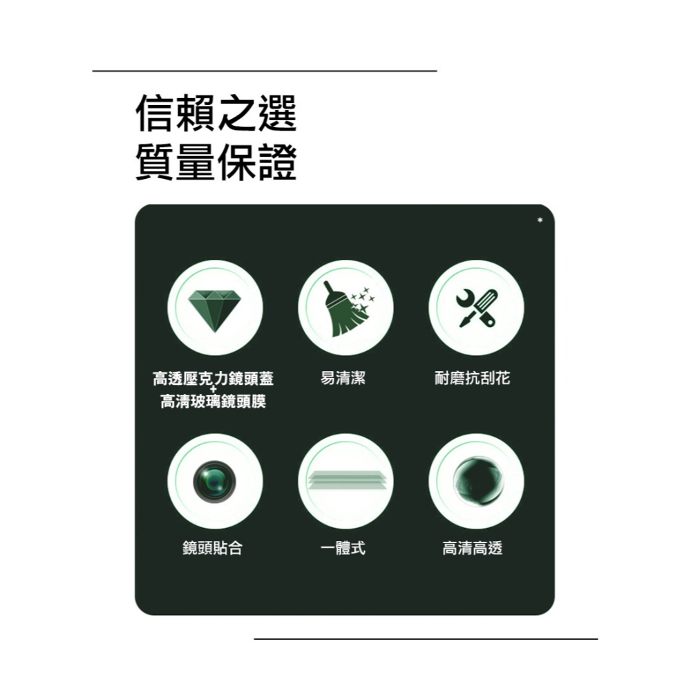 Imak 艾美克 SAMSUNG 三星 Galaxy Z Fold 7 5G 鏡頭玻璃貼(一體式) 奈米吸附 鏡頭貼-細節圖5