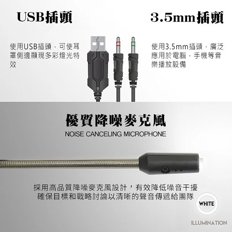 FANTECH HG19 RGB USB光圈耳罩式電競耳機 RGB 耳機 耳機麥克風-細節圖3