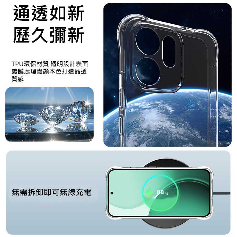 Imak 艾美克 OPPO Reno 14 5G 全包防摔套(氣囊) 保護殼 防摔殼 氣囊套 透明套 TPU軟套 不易發-細節圖5