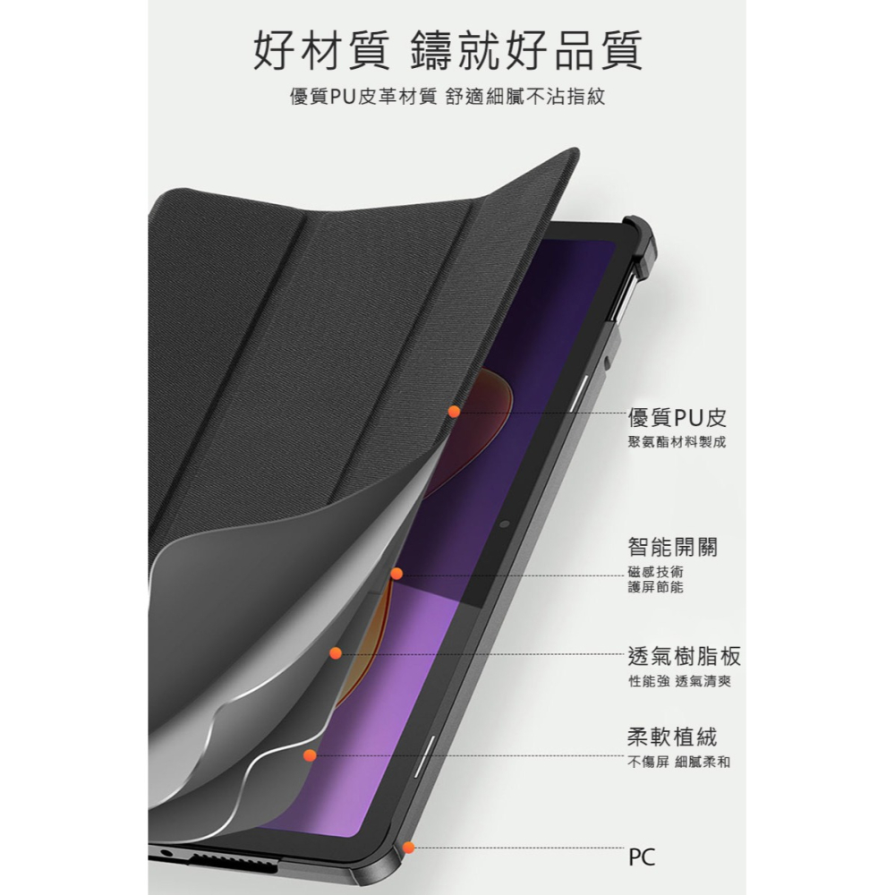 DUX DUCIS Redmi 紅米 Pad 2 11吋 DOMO 皮套 平板保護套 保護殼 三折皮套 防摔套-細節圖7