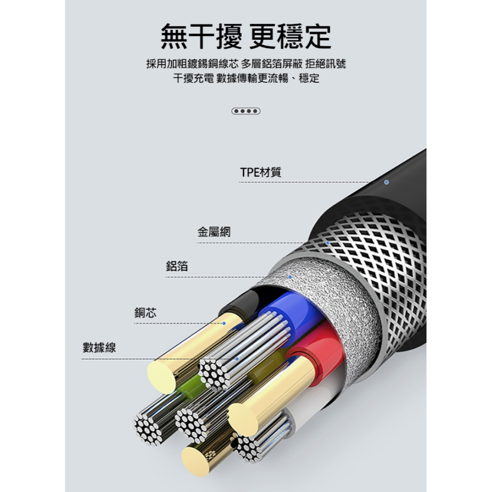 NILLKIN Garmin 手錶專用數據充電線(1M)(1入)-細節圖7