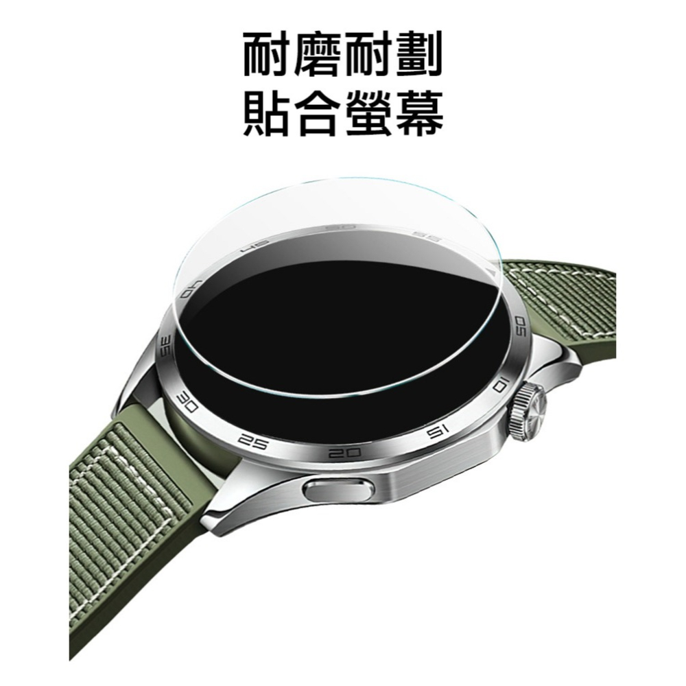 Imak SAMSUNG Galaxy Watch 8 Classic 46mm(LTE/藍牙版)玻璃手錶膜(自帶定位版-細節圖5