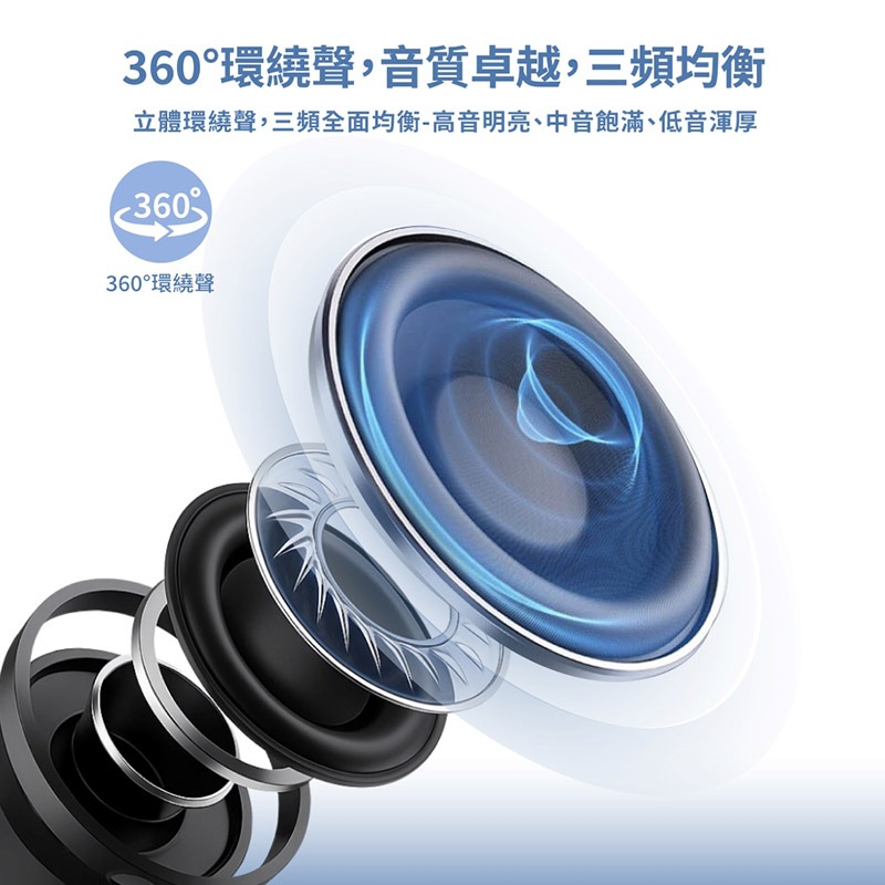 Wildex TWS 無線藍牙喇叭 便攜喇叭 無線喇叭 派對喇叭 可串聯 環繞立體音-細節圖6