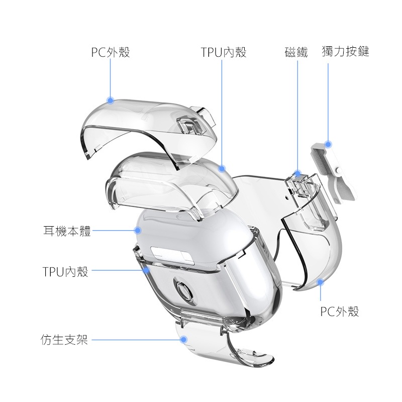 DUX DUCIS Apple 蘋果 AirPods Pro 2 冰晶支架保護套 保護殼 防摔殼 透明殼 透色殼-細節圖4