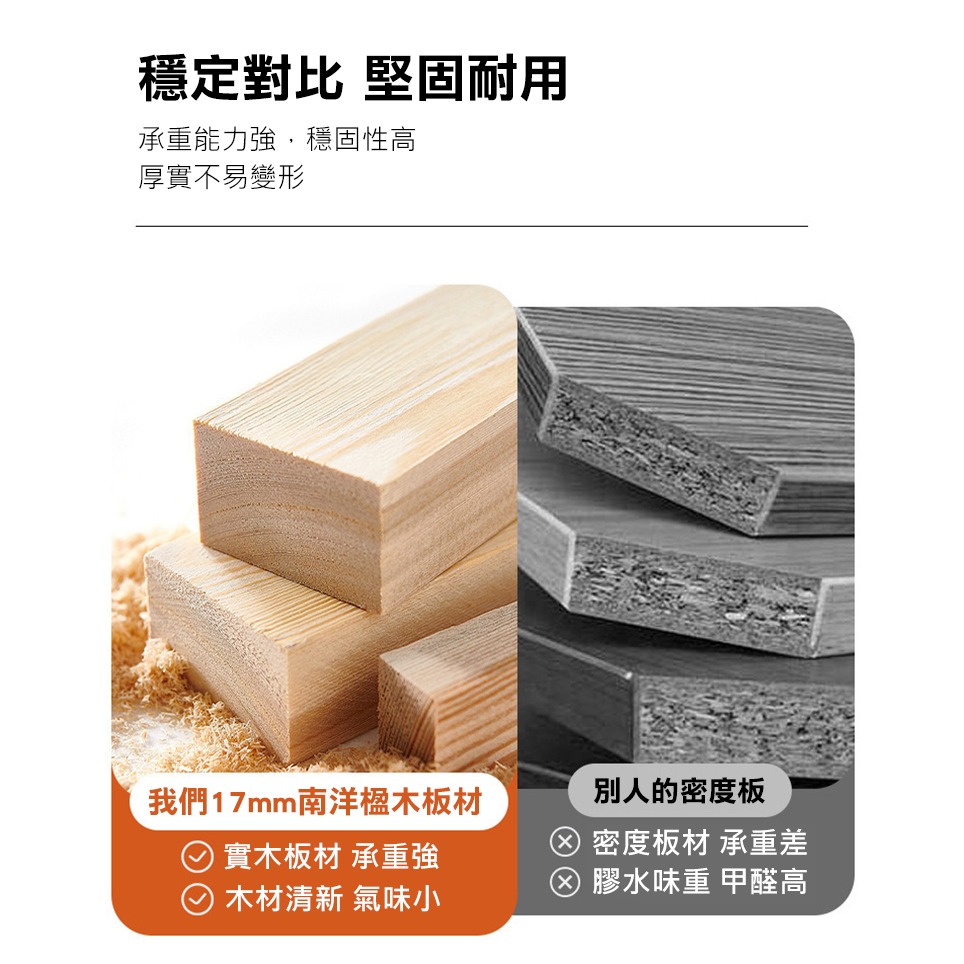 Cooyee 螢幕增高架(60*25cm) 增高櫃 螢幕架 書架 收納架-細節圖10