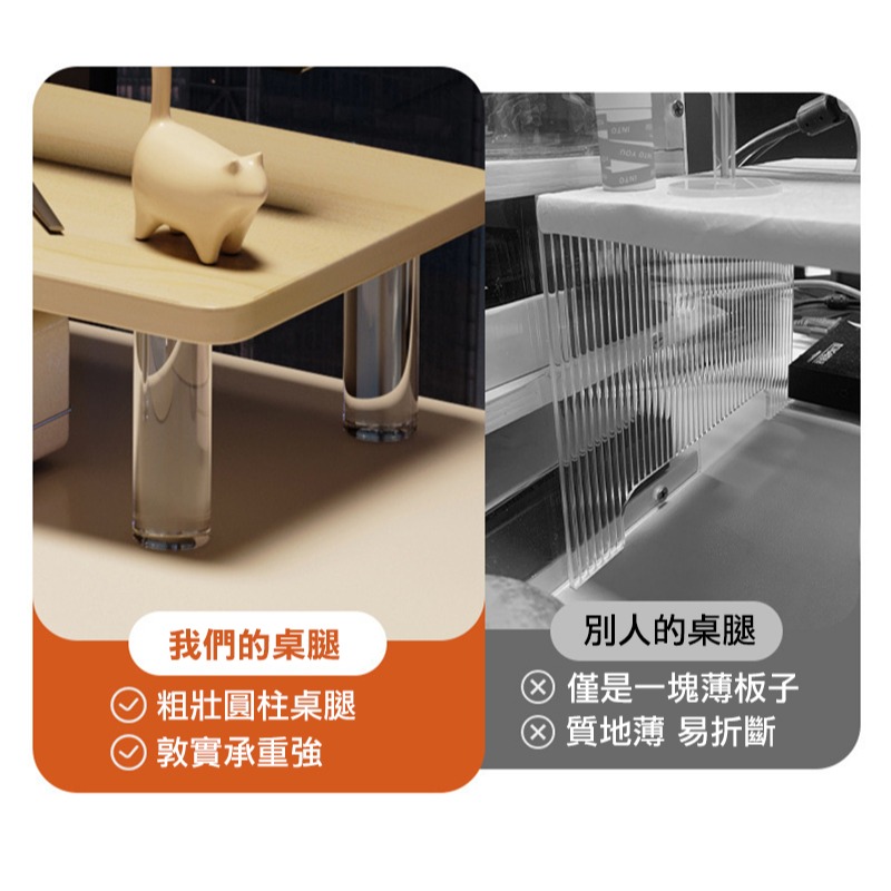 Cooyee 螢幕增高架(60*25cm) 增高櫃 螢幕架 書架 收納架-細節圖11