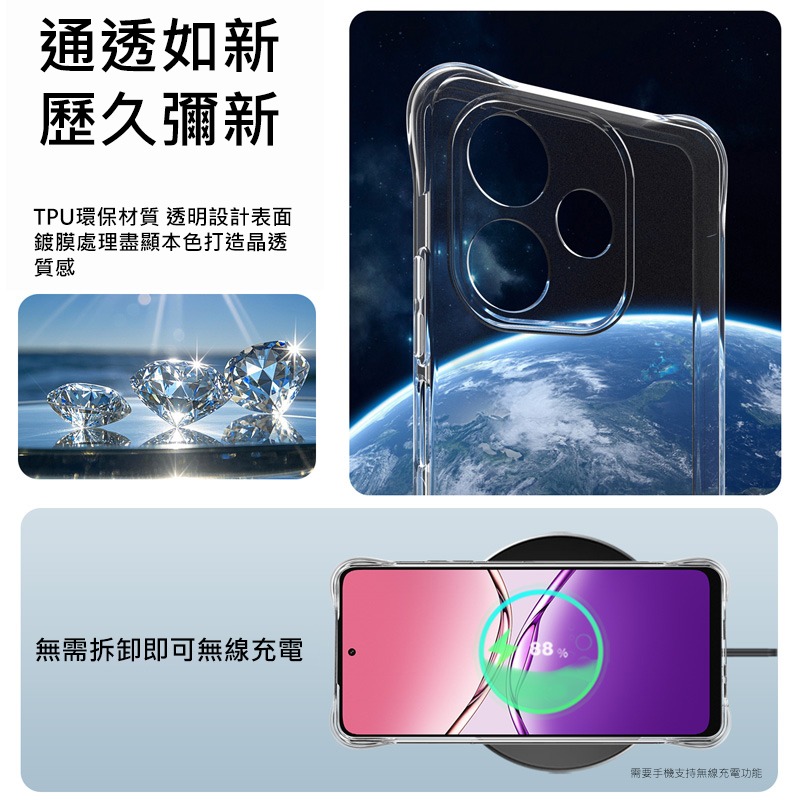 Imak 艾美克 OPPO A5 Pro 5G 全包防摔套(氣囊) 保護殼 防摔殼 氣囊套 透明套 TPU軟套 不易發黃-細節圖5