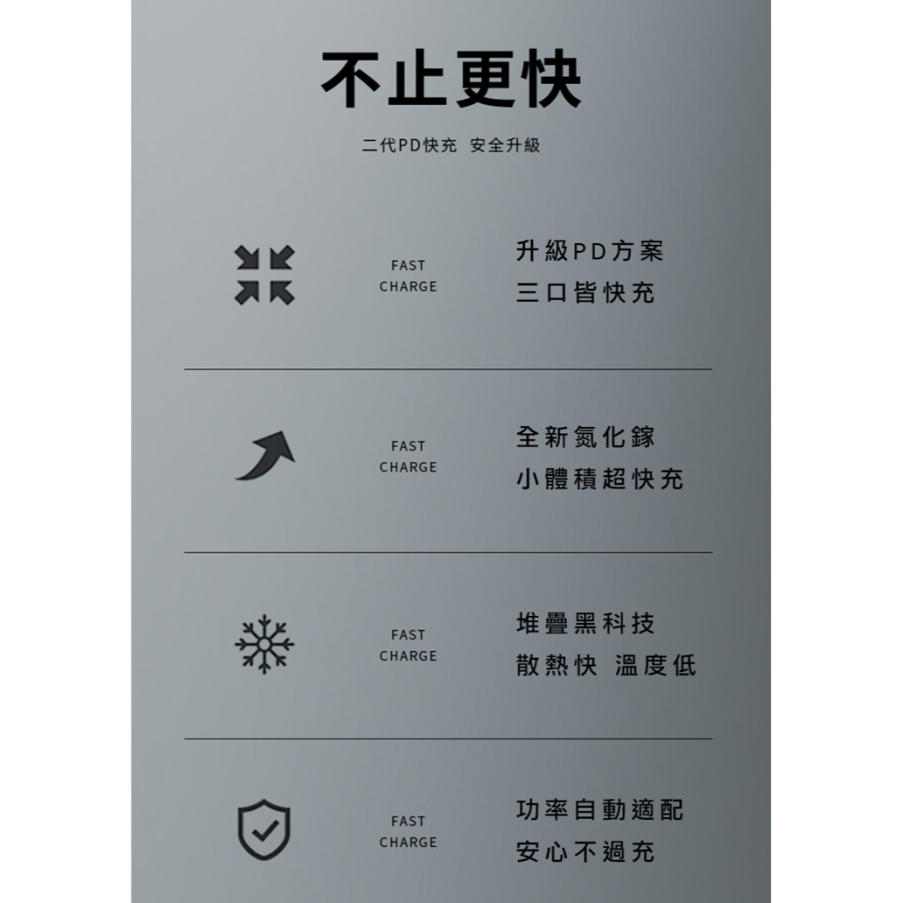 QinD K39 Gan 65W氮化鎵三孔 PD 快充 雙USB-C+USB-A 充電器-細節圖4