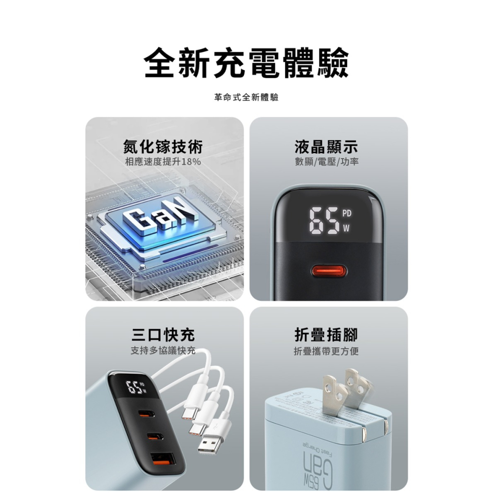 QinD K39 Gan 65W氮化鎵三孔 PD 快充 雙USB-C+USB-A 充電器-細節圖5