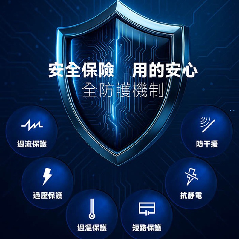 KooPin 100W 氮化鎵 PD+QC 三孔充電器組合包 快充頭 含線-細節圖10