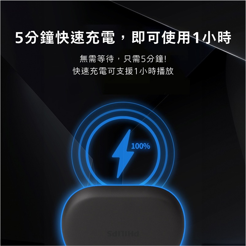 PHILIPS 雙AI降噪麥克風長續航運動藍牙耳機 藍芽耳機-細節圖6