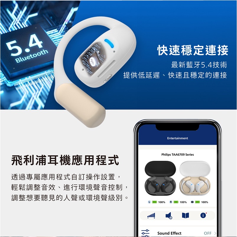 PHILIPS 雙AI降噪麥克風長續航運動藍牙耳機 藍芽耳機-細節圖11