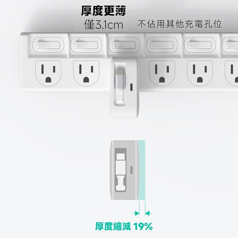 KooPin 45W快充型伸縮線-氮化鎵旅行充電器 快充頭 含線-細節圖8