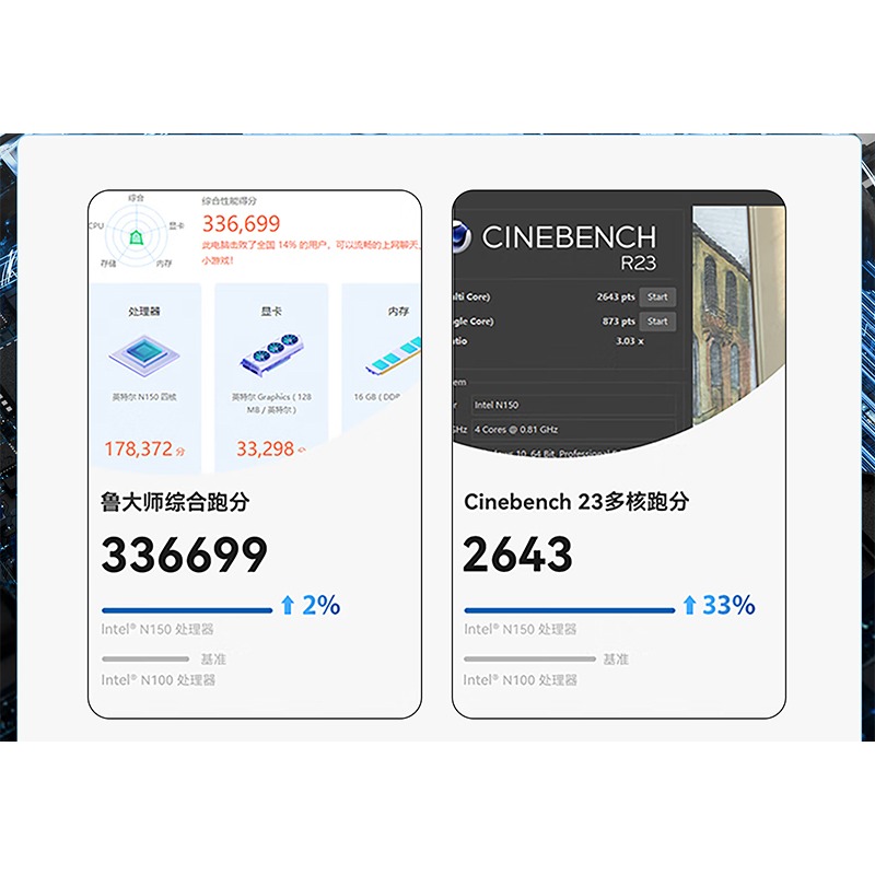 MOREFINE M11 掌上平板電腦(Intel N150 3.6GHz) - 16G 系列 小主機 掌上電腦 平板-細節圖6
