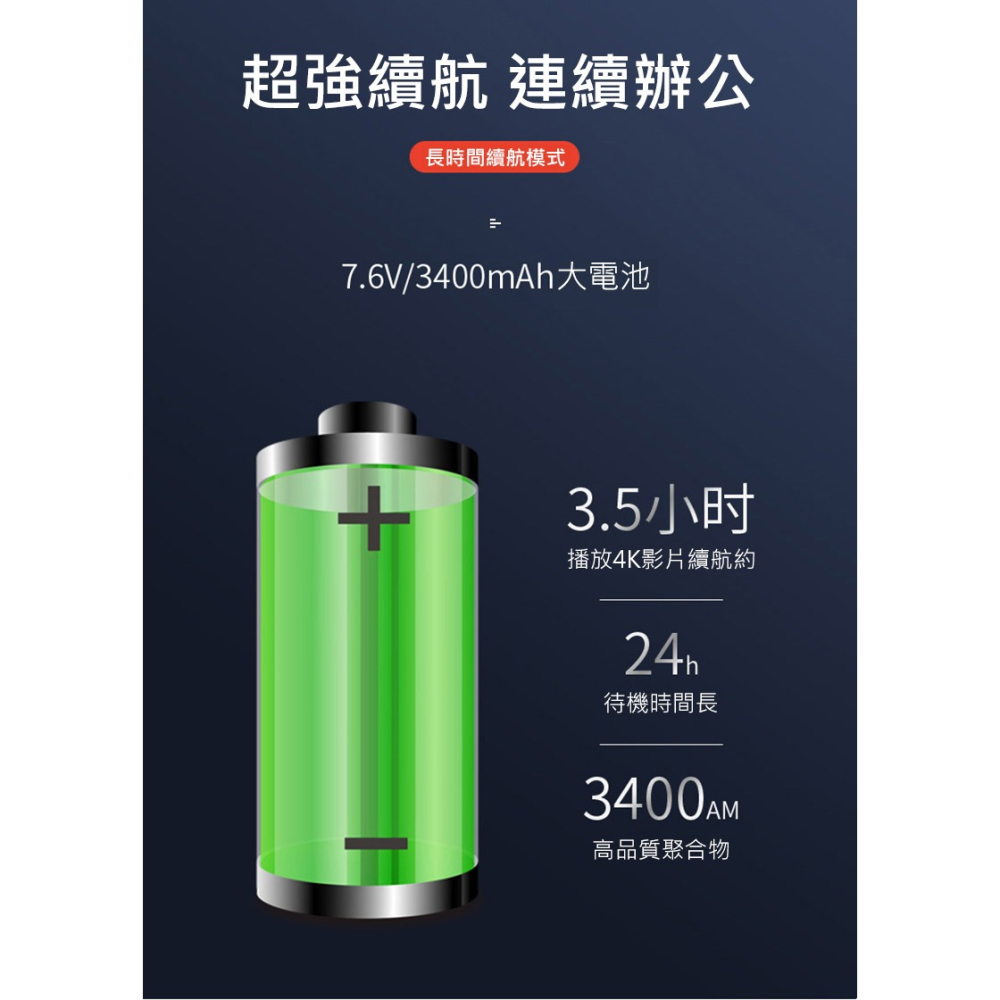 MOREFINE M11 掌上平板電腦(Intel N150 3.6GHz) - 16G 系列 小主機 掌上電腦 平板-細節圖11