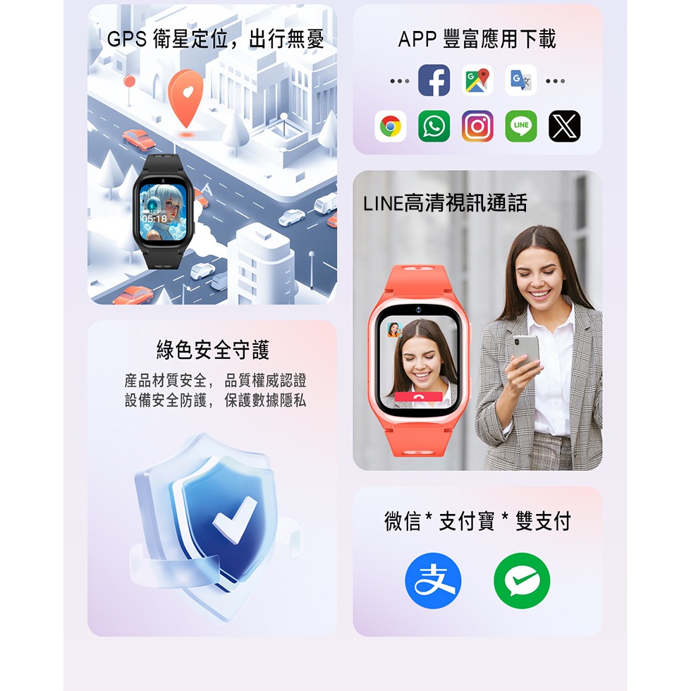 ANJOIN AS01 GPS 兒童智慧手錶(Lite版) 智能手錶 定位手錶 藍牙手錶 繁體中文 超長待機-細節圖5