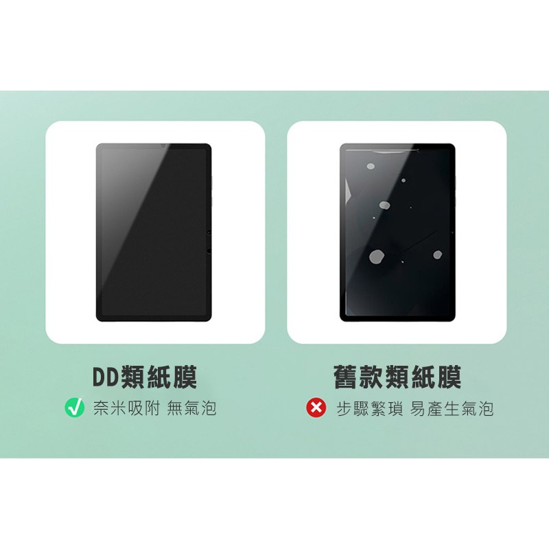 DUX DUCIS SAMSUNG 三星 Galaxy Tab S11 畫紙膜 類紙模 繪圖膜 平板保護貼 螢幕貼 霧面-細節圖5