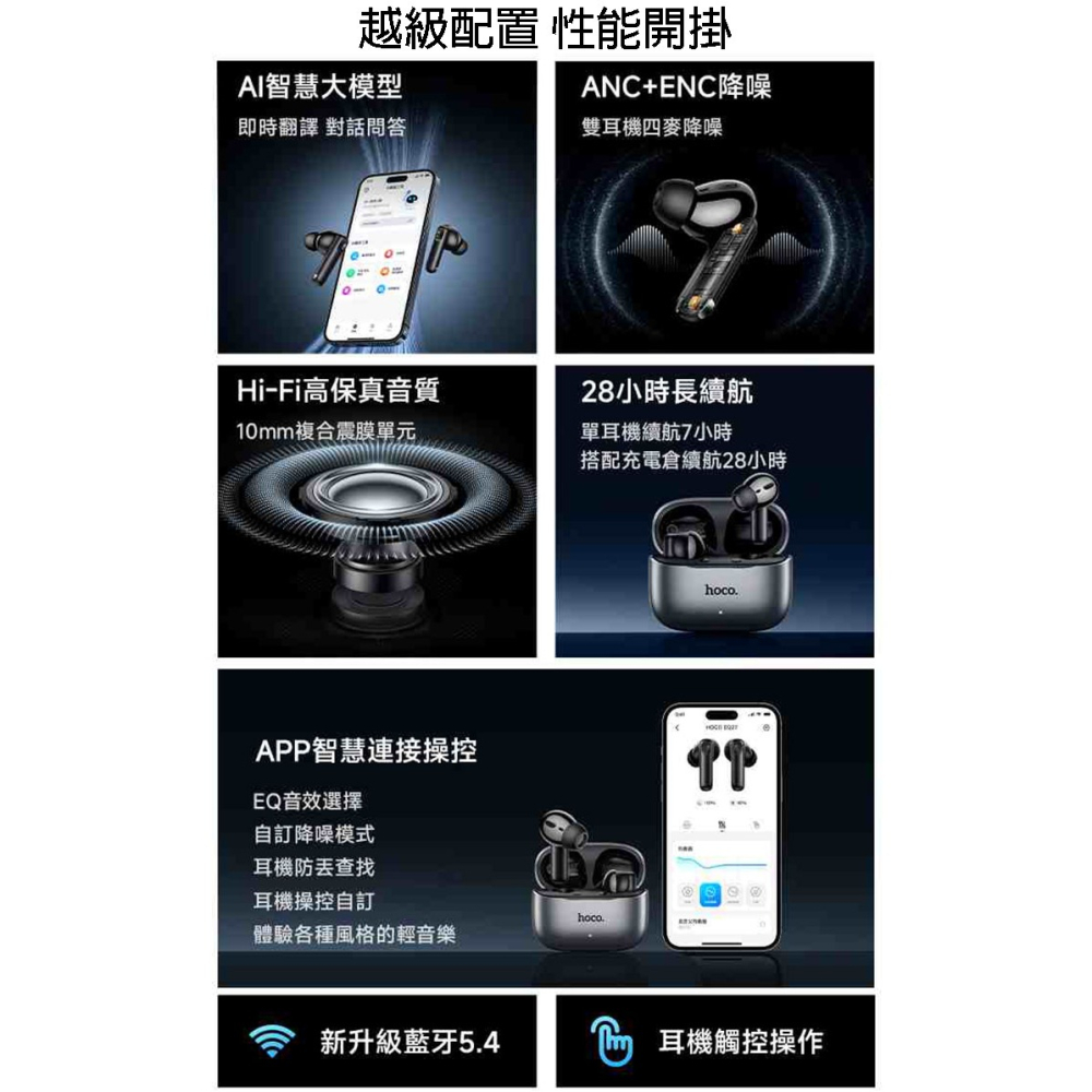 hoco EQ27 譯趣 ANC+ENC 智能 AI 翻譯耳機 AI耳機 智慧耳機 藍牙耳機 藍芽耳機-細節圖3