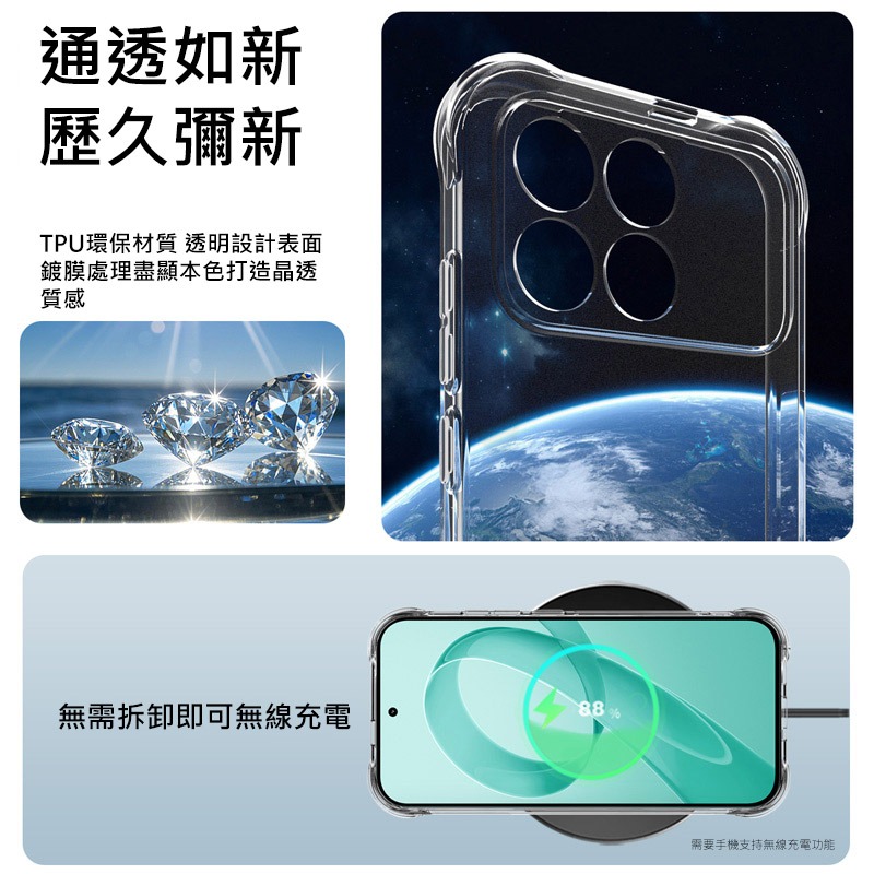 Imak 艾美克 POCO F8 Pro 5G 全包防摔套(氣囊) 保護殼 防摔殼 氣囊套 透明套 TPU軟套 不易發黃-細節圖5