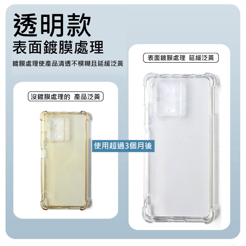 Imak 艾美克 POCO F8 Pro 5G 全包防摔套(氣囊) 保護殼 防摔殼 氣囊套 透明套 TPU軟套 不易發黃-細節圖6