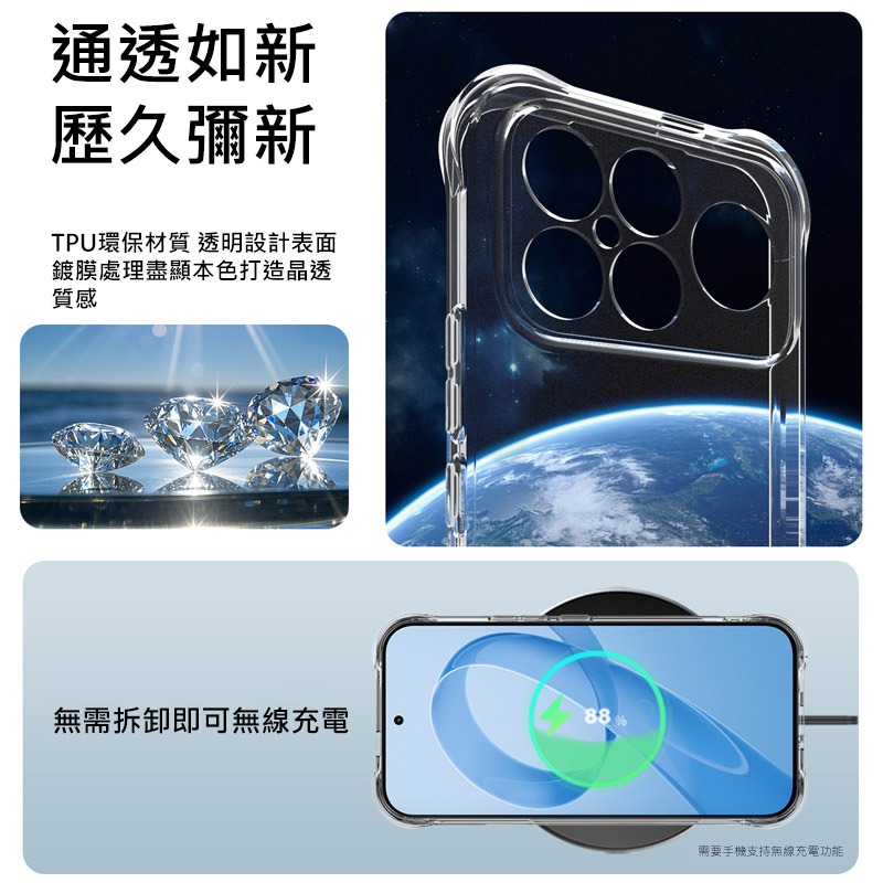 Imak 艾美克 POCO F8 Ultra 5G 全包防摔套(氣囊) 保護殼 防摔殼 氣囊套 透明套 TPU軟套-細節圖5