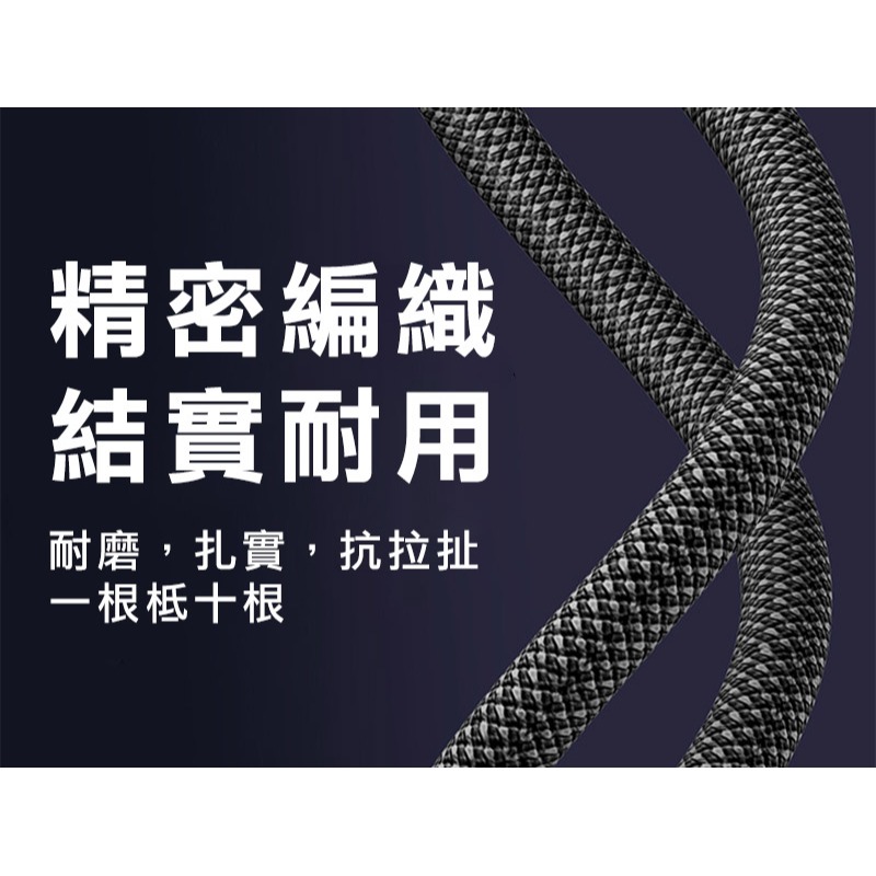 QinD USB Type-C 燈顯示充電線(1.2M)(100W) PD 快充線 充電線 傳輸線-細節圖7