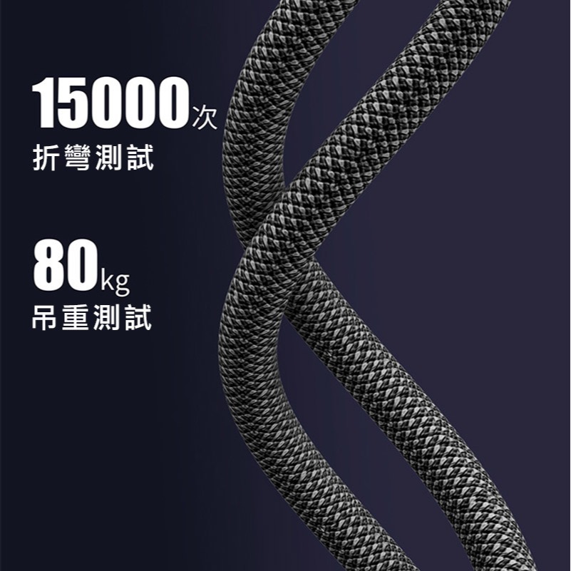 QinD USB Type-C 燈顯示充電線(1.2M)(100W) PD 快充線 充電線 傳輸線-細節圖8