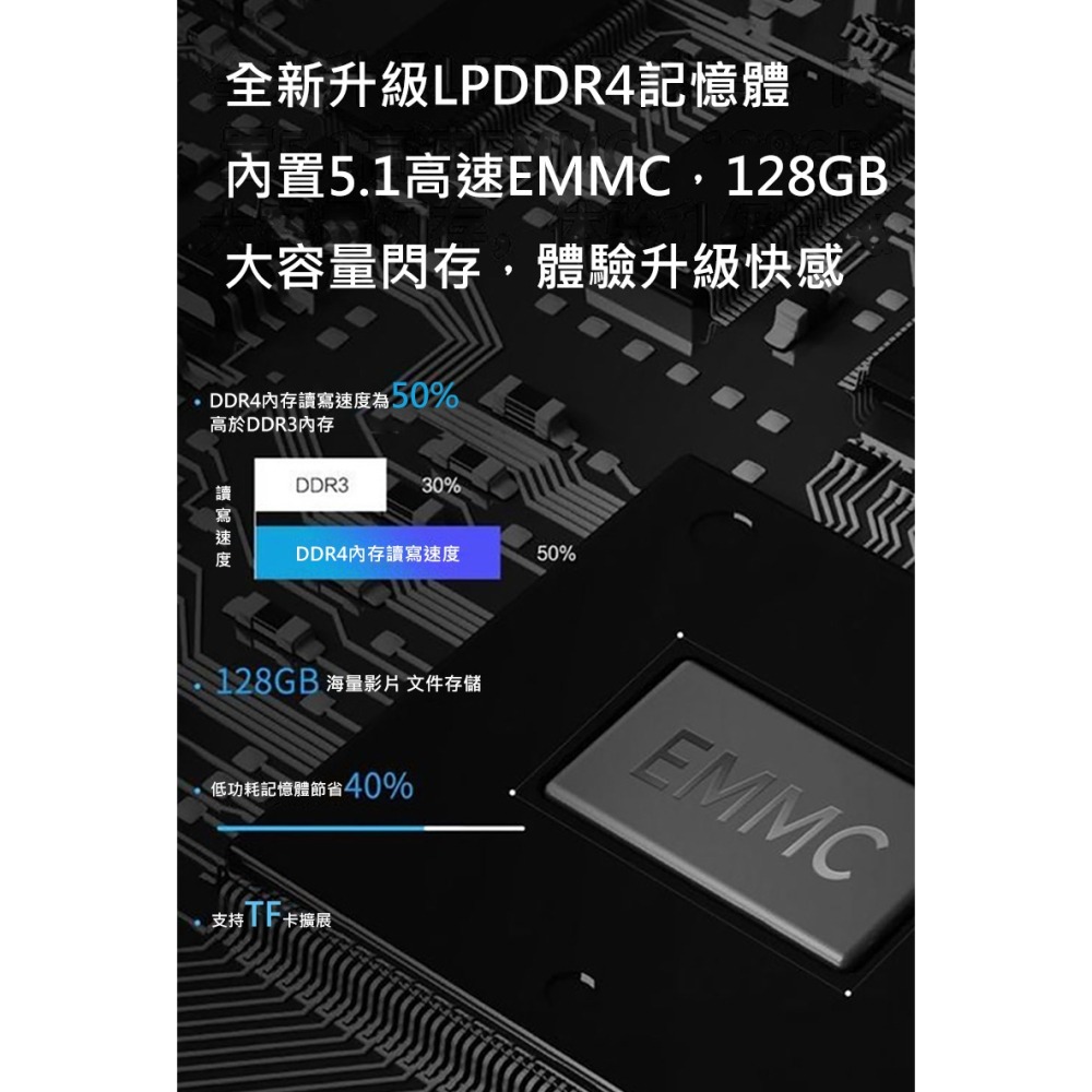 MOREFINE M1K 迷你電腦棒(Intel J5005) - 8G/128G 迷你主機 小主機 小桌機 WIN11-細節圖7