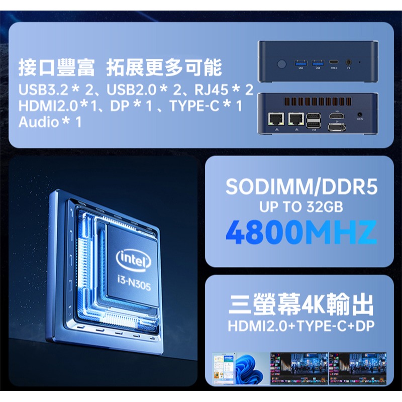 MOREFINE M9S 迷你電腦(Intel Core i3-N305 3.8GHz) - 小桌機 三螢幕輸出 WIN-細節圖3