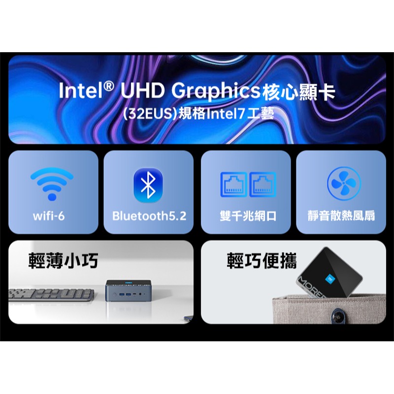 MOREFINE M9S 迷你電腦(Intel Core i3-N305 3.8GHz) - 小桌機 三螢幕輸出 WIN-細節圖4