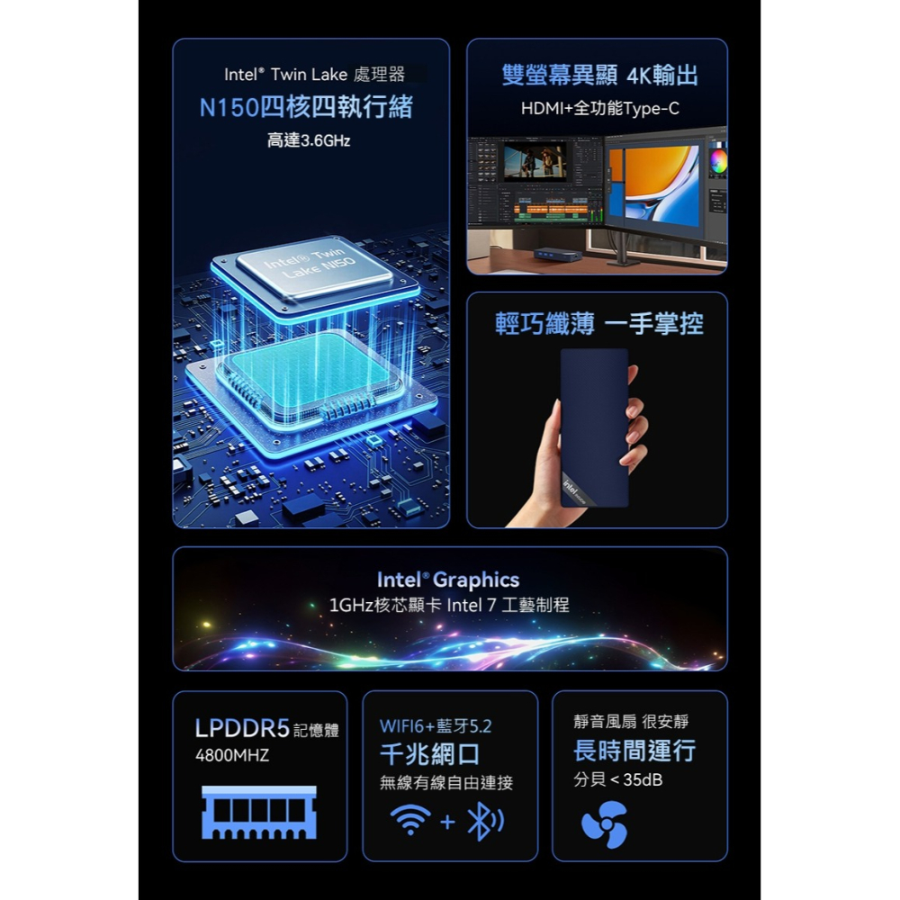 MOREFINE M10 迷你電腦(Intel N150 3.6GHz) - 12G系列 小桌機 雙螢幕輸出 WIN11-細節圖3