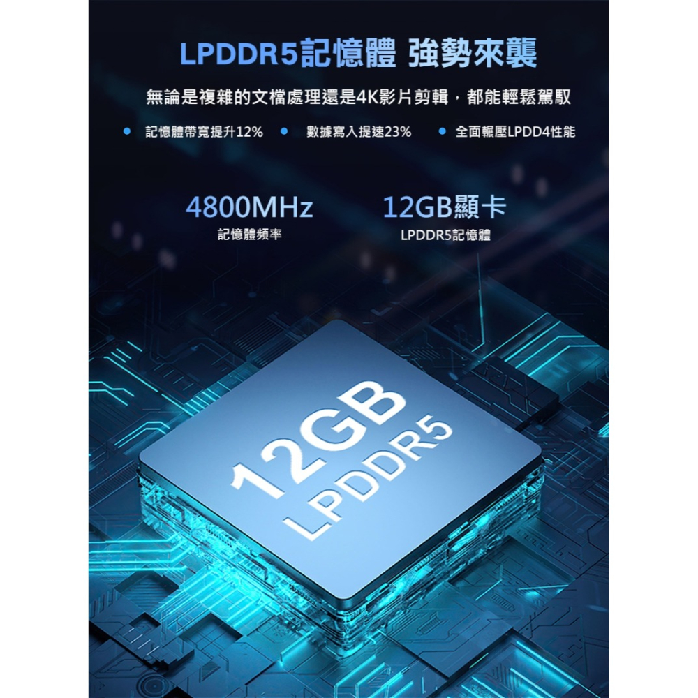 MOREFINE M10 迷你電腦(Intel N150 3.6GHz) - 12G系列 小桌機 雙螢幕輸出 WIN11-細節圖8