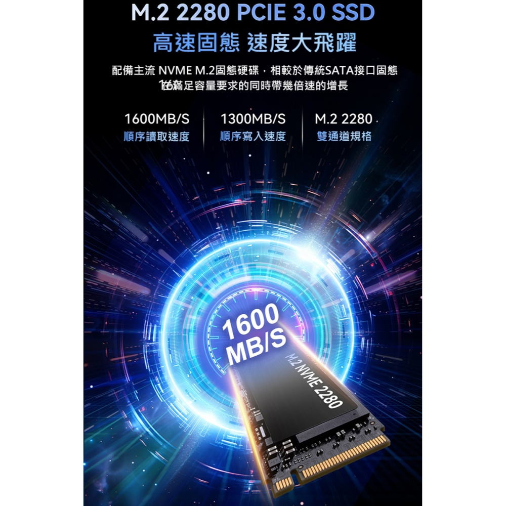 MOREFINE M10 迷你電腦(Intel N150 3.6GHz) - 12G系列 小桌機 雙螢幕輸出 WIN11-細節圖9