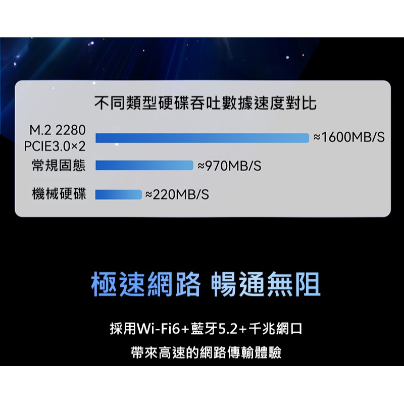 MOREFINE M10 迷你電腦(Intel N150 3.6GHz) - 12G系列 小桌機 雙螢幕輸出 WIN11-細節圖10