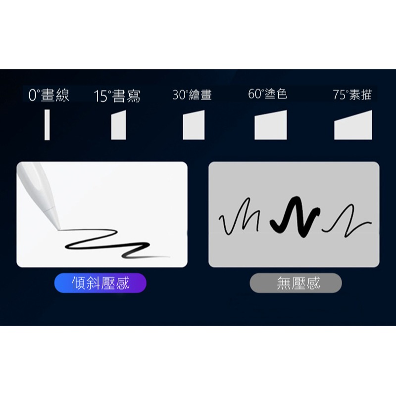 Stylus Pen C10 iPad 專用無線充電觸控筆(套裝版) 磁吸觸控筆 主動式電容筆 手寫筆-細節圖10