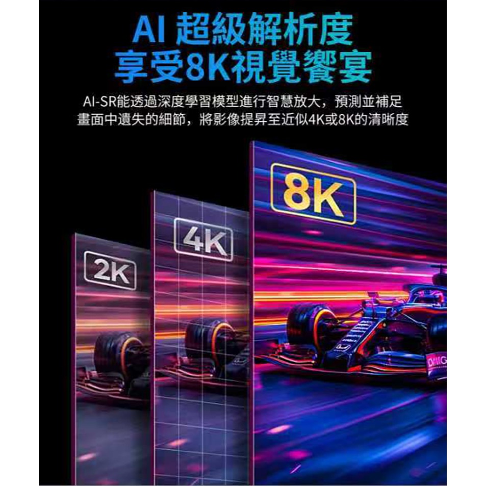 Dream 夢想盒子．12代 智慧型語音電視盒 熱烈預購中 Android 14 8K超清影音智慧盒子 機上盒 機頂盒-細節圖3