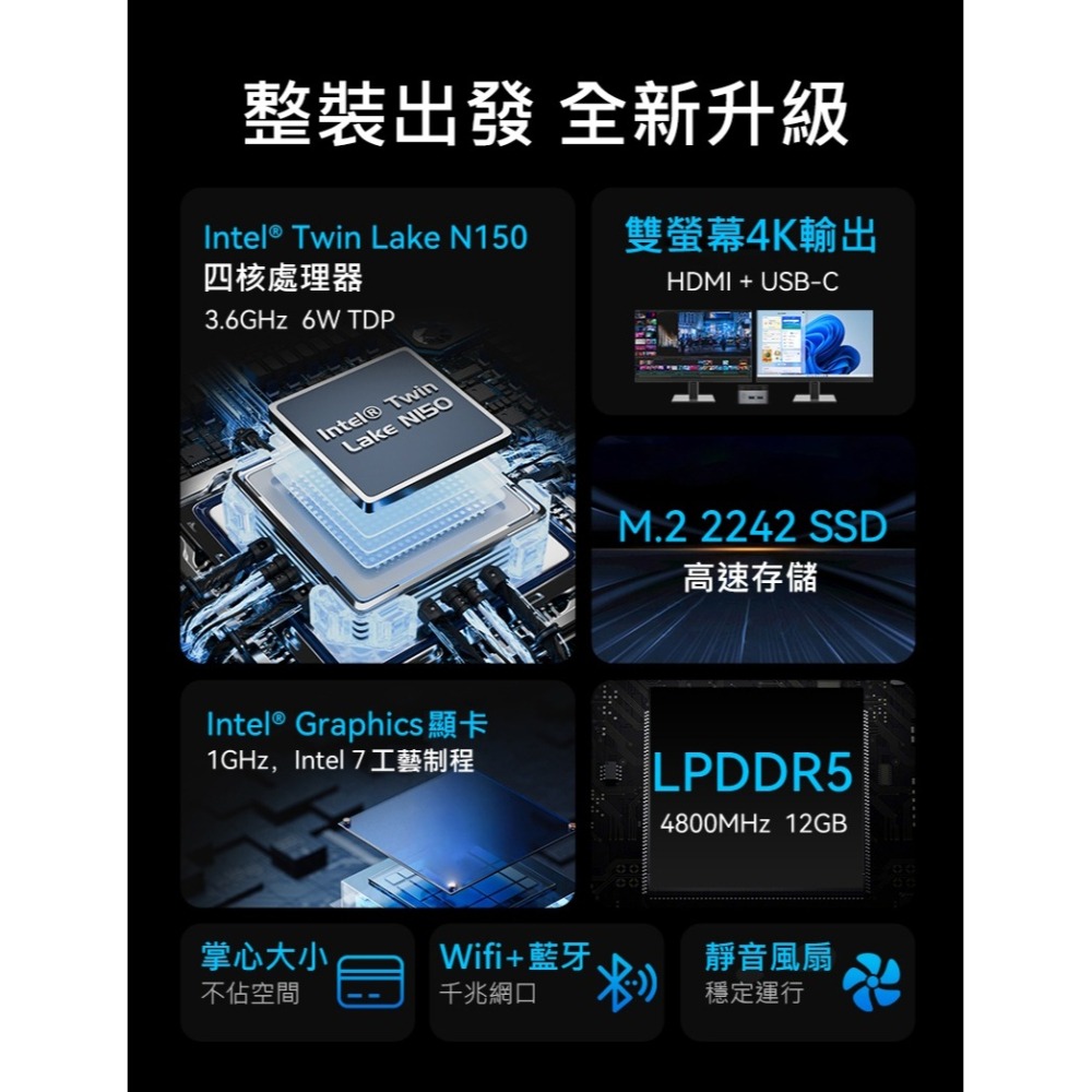 MOREFINE M6S 迷你電腦(Intel N150 3.6GHz) - 12G 系列 小主機 小桌機 雙螢幕輸出-細節圖3