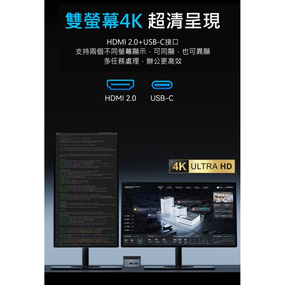 MOREFINE M6S 迷你電腦(Intel N150 3.6GHz) - 12G 系列 小主機 小桌機 雙螢幕輸出-細節圖7